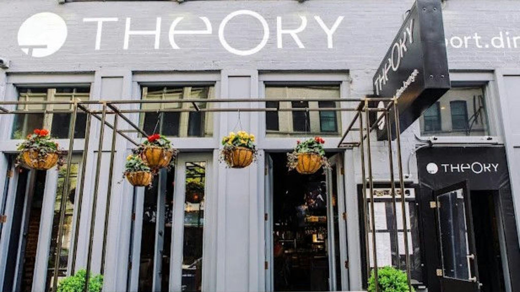 Theory in Chicago.
